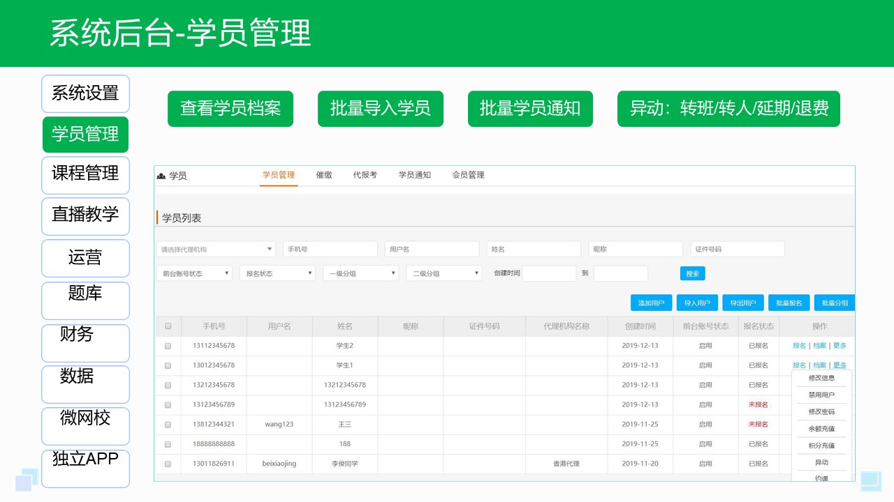 Bsport体育教育培训平台-好的培训平台-购买(图7)